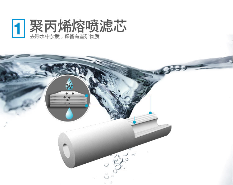 HMU-V2超濾機PP棉濾芯 HMU-V2超濾機PP棉濾芯